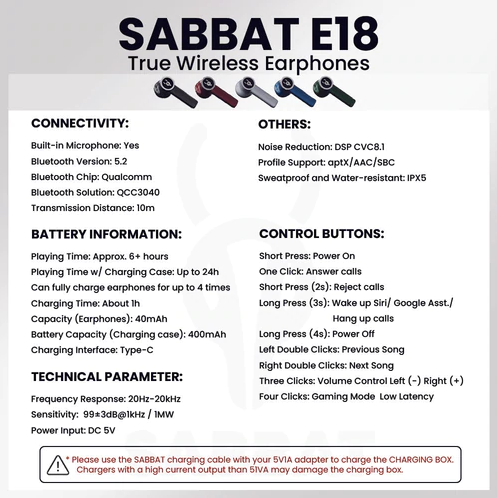Sabbat E18